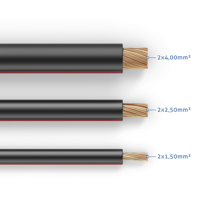 PureLink SP000-010 Speaker Cable, 2 x 1.5 mm² (99.9% OFC