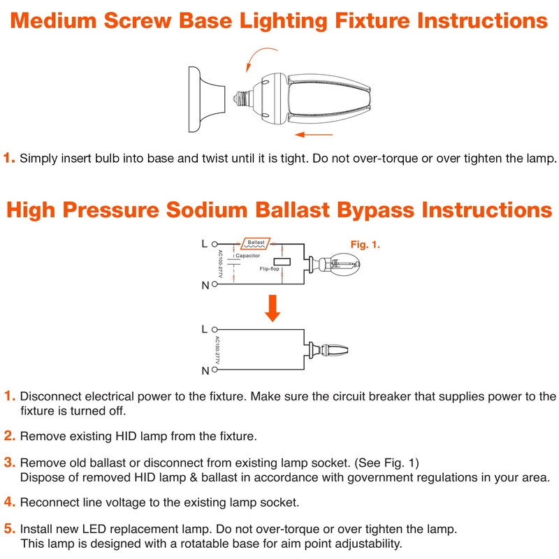 GoodBulb 50 Watt LED Canopy Light Replacement Bulb - E39