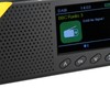 Portable Home Using Digital Radio for DAB 2.4 Inch LCD