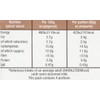 Angel Delight Chocolate (59g)