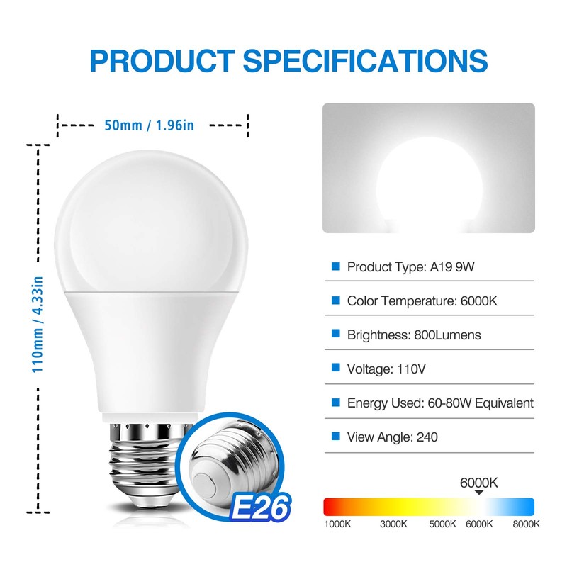 Neporal Full Spectrum Light Bulb, 6000K Natural Sunlight Bulbs, Cool