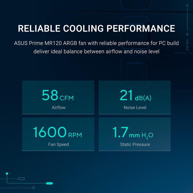 ASUS Prime MR120 ARGB Fan White Triple Pack, 28mm Extra-Thick