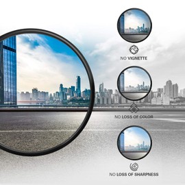 Polaroid Optics 55mm Pro UV & Protective Filter – Ultra Slim Multi-Coated L39 German SCHOTT Superior Clarity Glass