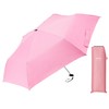 Waterfront Folding Umbrella Rain Umbrella CiRiC Series "Pocket Flat 2.0