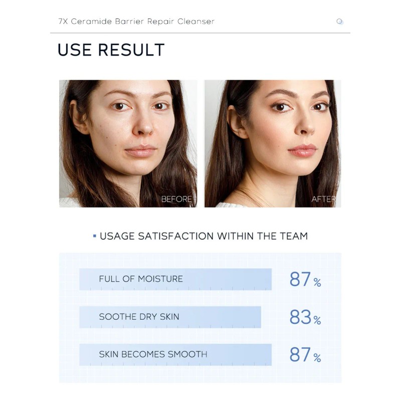 C Limpiador Facial Revitalizante, Blanqueador Y Eliminador D