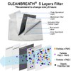 Cleanbreath Reusable Neck Gaiter with Filter Insert, Fashionable Cooling Face