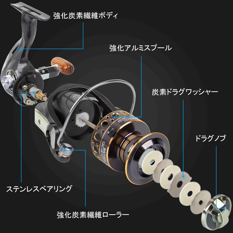 HappyLife Spinning Reel, Smooth Winding Feel, Recommended for Beginners, For
