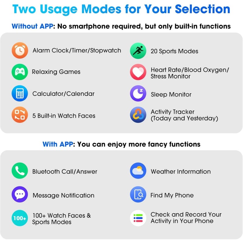 DAVIKO Pedometer Watch Senior Friendly No App/Phone Required, Waterproof Fitness