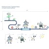 Robbie Robot Wall Decals