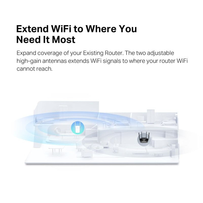 Mercusys AX1500 Wi-Fi 6 Range Extender, Dual Band, Gigabit Ethernet