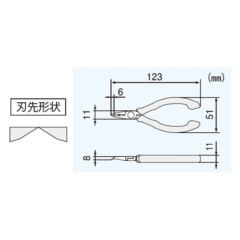 Tip Cutter