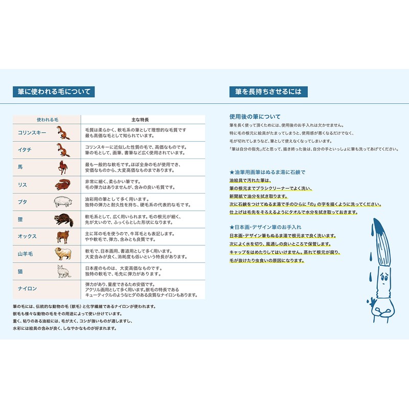 名村大成堂(Namurataiseidou) 刷毛 ステンシル ブラシ S