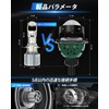 UNI-SHINE H7 LED Headlight, For Cars, New 6D Light Collecting,
