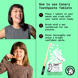 Canary Toothpaste Tablets Wintergreen- Chewable Nano-Hydroxyapatite Teeth Cleaning Tablet - No Fluoride, Great for Travel, Zero Waste 126 Count