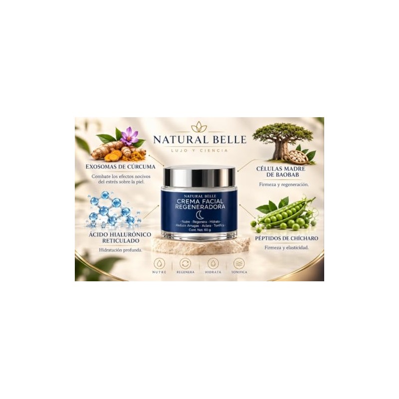 Crema Facial de Noche Antiedad con Péptidos y Exosomas 60