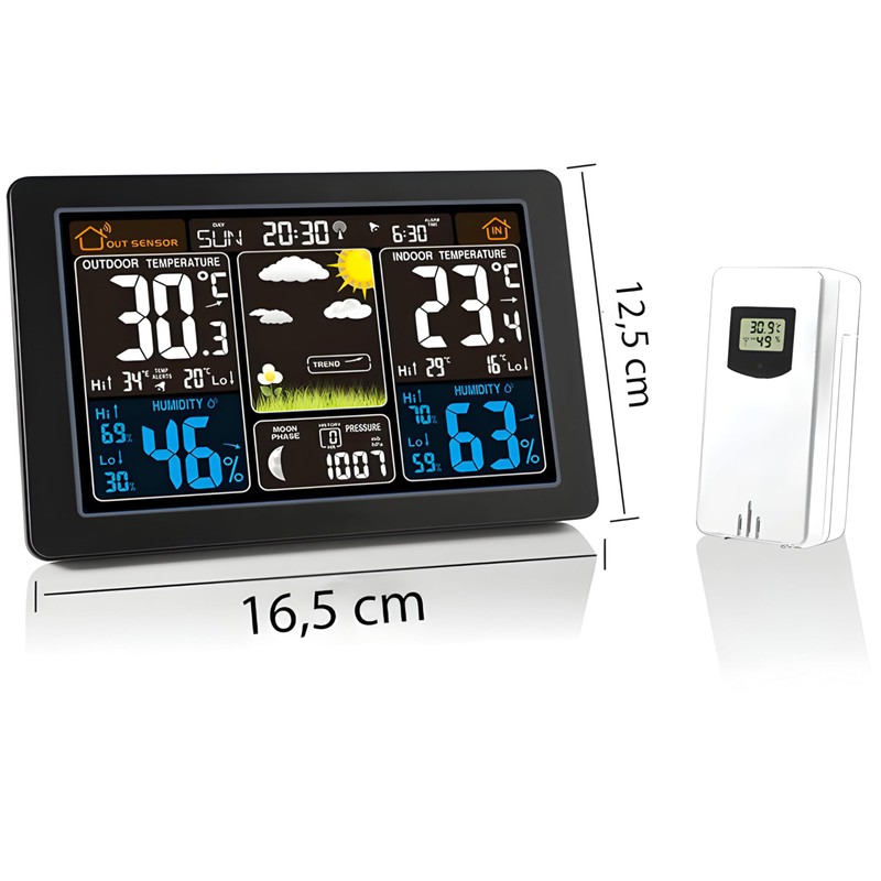 Retoo Wireless Weather Station with Outdoor Sensor, Wireless Weather Station