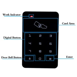 LIBO Stand-Alone Door Access Control System Kit Set with 180kg/350lbs Electric Magnetic Lock, DC12V/3A Power Supply, Door Exit Release Button, 10pcs RFID EM ID Keyfobs