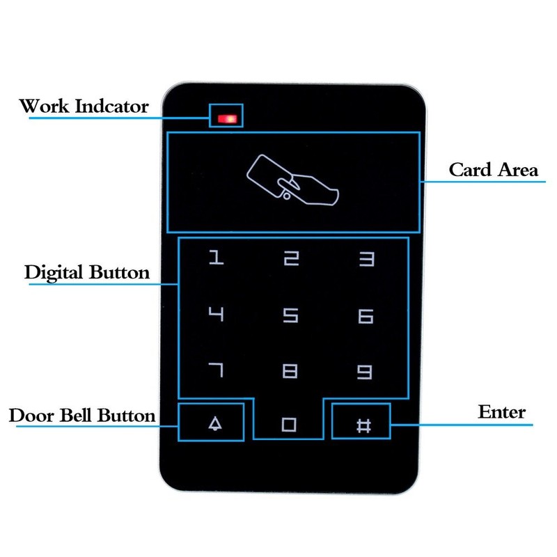 LIBO Stand-Alone Door Access Control System Kit Set with 180kg/350lbs