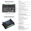 Waveshare Industrial 6-Channel RP2350 Relay Module, Onboard RS485 / Pico
