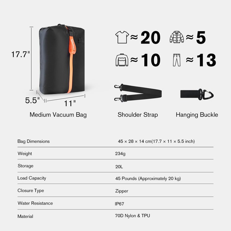 Aerogogo ReZip Vacuum Bags for Travel Luggage Reusable Compression Bags