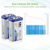 EBL 2Pcs EBL 9V 600mAh 6F22 Li-ion Rechargeable Batteries 9Volt