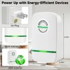 Stopwatt Energy Saving Device,Household Electricity Saving Device Save Electricity Saving