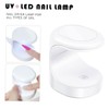 Beavorty Mini Uv Nail Lamp for Quick Drying Gel Nails