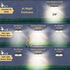 SyouHome Solar Lights Outdoor, 4000LM 380 LEDs Solar Motion Lights
