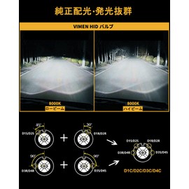 Vimen D4R HID Bulbs, Choose From 6,000K/8,000K, Car Headlights, Genuine Replacement HID Lights, 35W, 12V (Pack of 2)