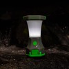 Hybridlight Atlas Fire, Rechargeable, Adjustable from 25 to 600 Lumens