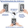 Haupowfo Universal Waterproof 12-24V AC/DC Metal Wired Keypad Stand Alone