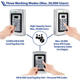 Haupowfo Universal Waterproof 12-24V AC/DC Metal Wired Keypad Stand Alone Access Controller for Gate Opener Operator, Garage Door Opener and Access Control Security System, Upgraded KPR2000 Keypad