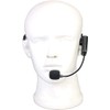 Retekess TR503 Wireless FM Microphone Headset, Hands-Free with Rechargeable Battery