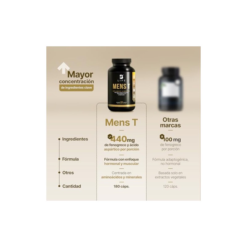 B Life Mens T Vitaminas Para Hombre de 180 cápsulas