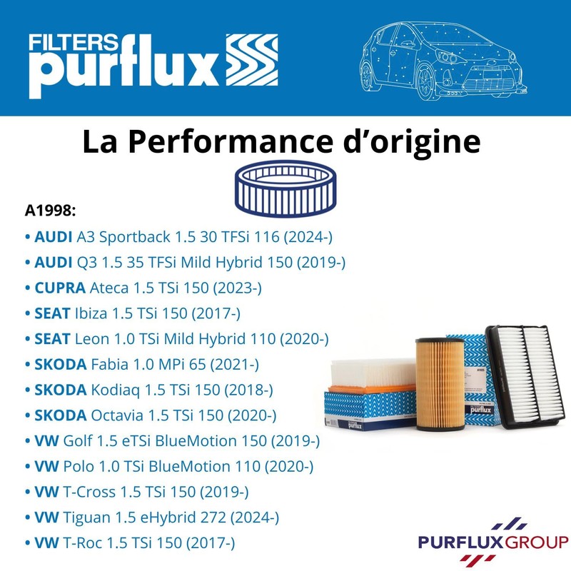PURFLUX A1998 Engine Air Filter Filter Insert