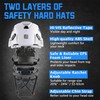 UM ULTRAMAXX Type II Class C Hard Hat | Flip-up