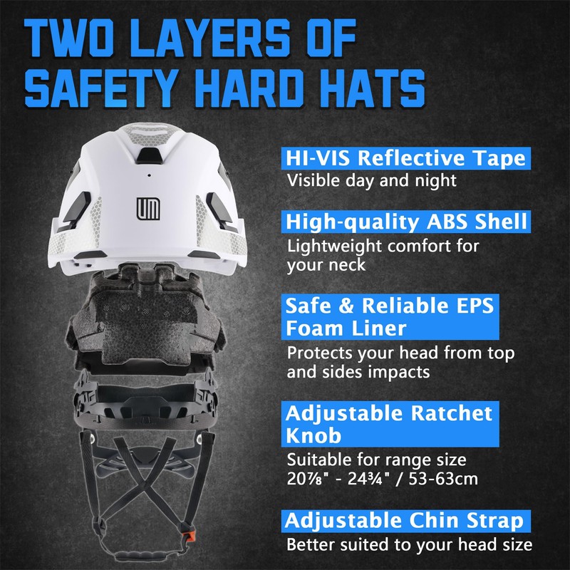UM ULTRAMAXX Type II Class C Hard Hat | Flip-up