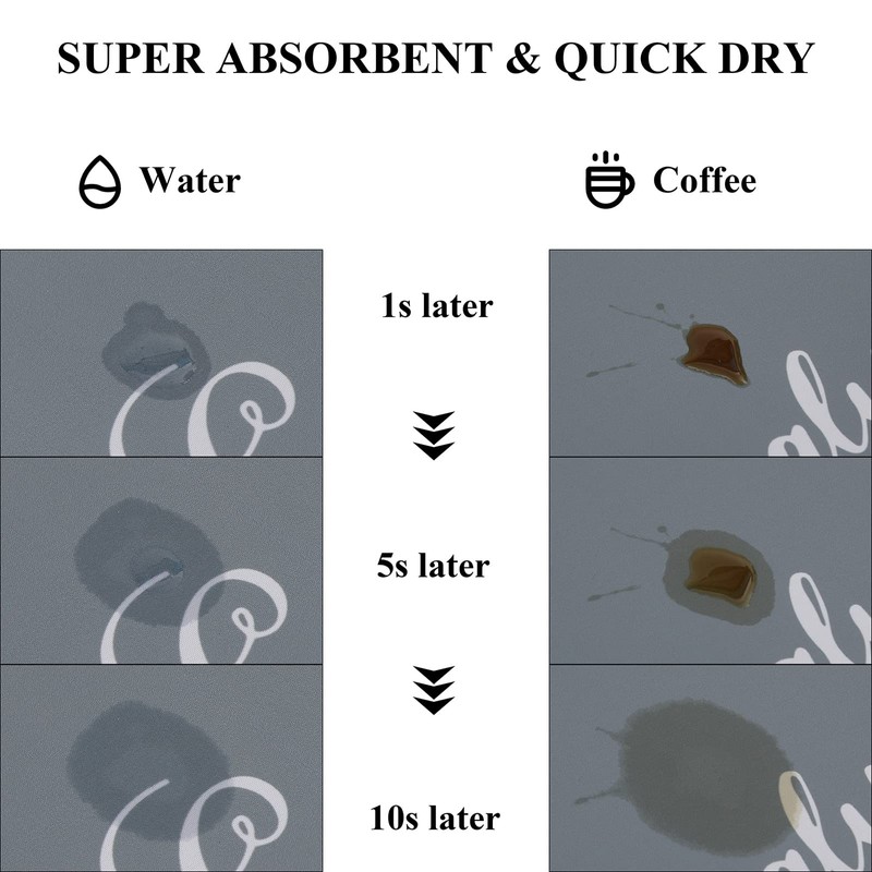 SHACOS Large Coffee Mat 2-Pack 16x24 Inch Absorbent Non Slip