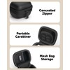 Case for FIXD Car Diagnostic Tool, Bluetooth OBD2 Scanner Diagnostic