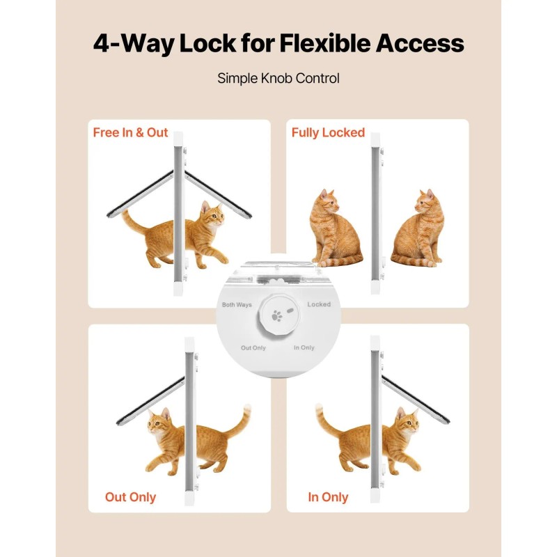 Adjustable Aluminum Frame Cat Door Window High-Transparency Glass with 4