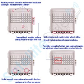 SatelliteSale Weatherproof Junction Box Heavy Duty Enclosure 12x12x3 Inches UV-Rated Thermoplastic Alloy Made in USA