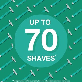 Schick Schick Exacta2 Sensitive Disposable Razor, 10 Count (1Pack)