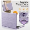 KAIJIAbox Compatible for MacBook Air 13.6 Inch Case M4 M3