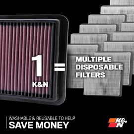 K&N 33-5110 Filtro de Aire de Alto Flujo Lavable para Nissan Sentra 2020-2025