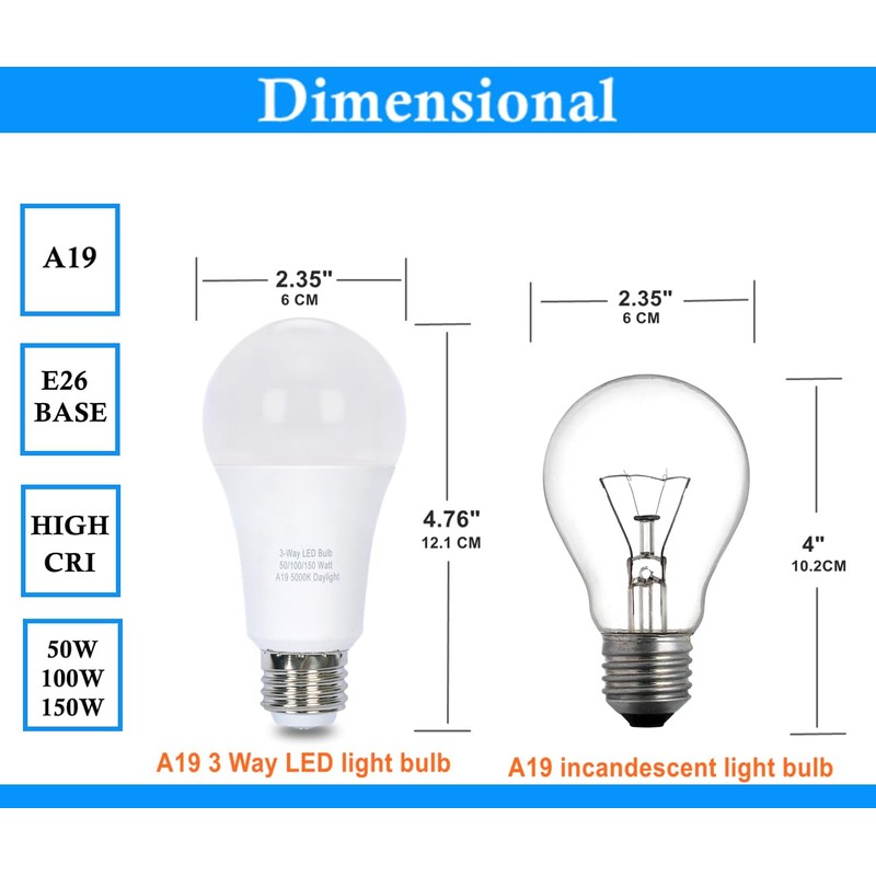 GODUORA 4 Pack 3 Way Light Bulbs 50 100 150W,