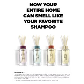 Kerastase Home Fragrance EDITION 2018 (#1 NUTRITIVE) 200 ml-80% Vol.