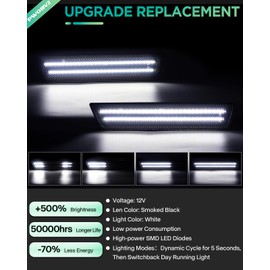 PWOBVZ Dynamic White LED Side Marker Lights Compatible for Dodge Challenger 2008 2009 2010 2011 2012 2013 2014, Front & Rear Bumper Parking Lamps, Smoked Lens 4PCS