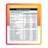 Complejo B con Omega 3, Cápsulas de 650 mg, 60