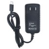 Tomatosd AC Adapter Charger Compatible with Limitless LIM-ABST-033 AutoBoost Portable