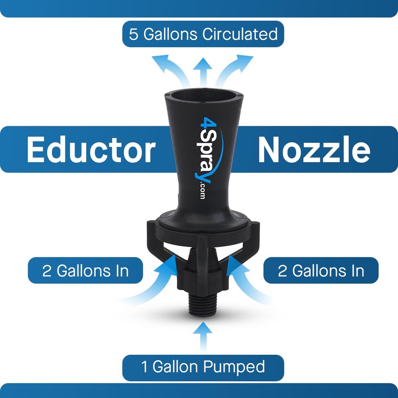 4Spray Eductor Nozzle - NPT Fluid Mixing Eductors - Glass
